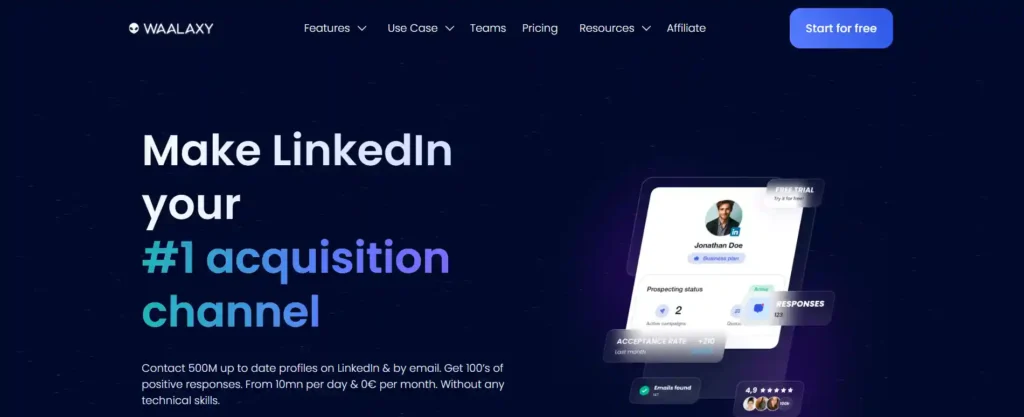 Best LinkedIn Outreach Software walaxy