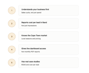Checklist infographic: how to choose a PPC agency in Cape Town