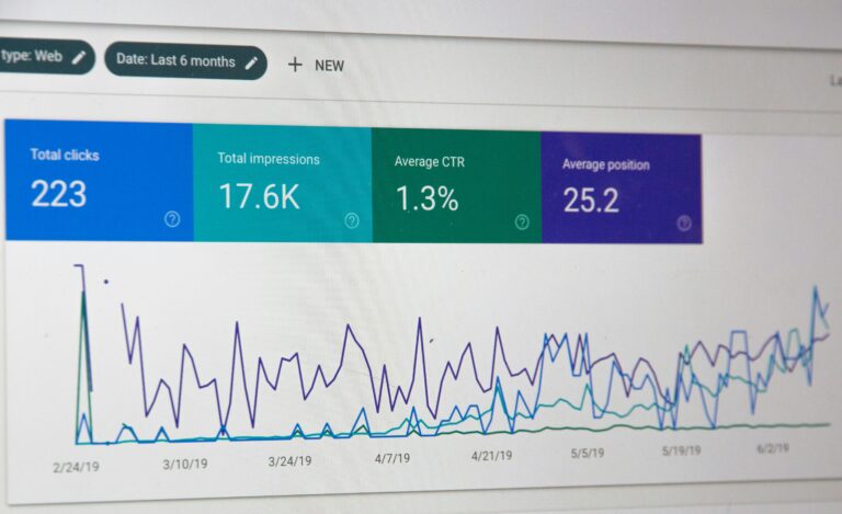 SEO vs PPC analytics dashboard — Cape Town startup budget decision